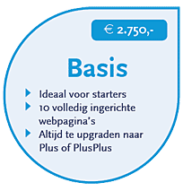 websites-Basispakket